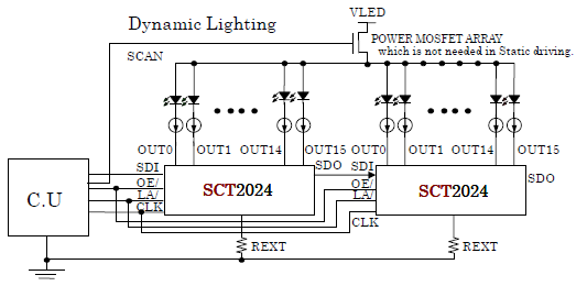 SCT2024 typical application circuit