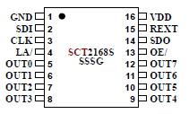 SCT2168S