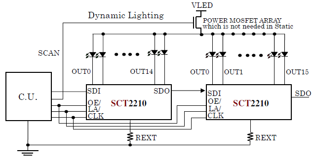 SCT2210 Typical Application Circuits 