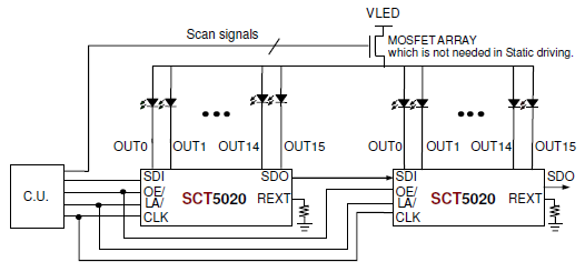 SCT2020 typical application circuit