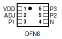 SCT2001 DNF6