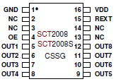 SCT2008S