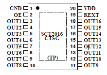 SCT2016s