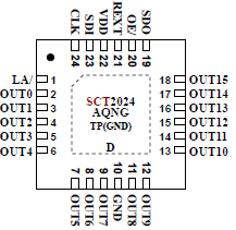 SCT2024AQNG