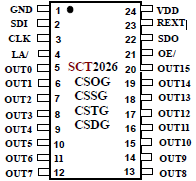 SCT2026