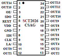 SCT2026CSAG