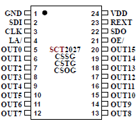 SCT2027