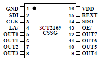 SCT2169