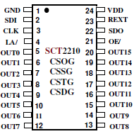 SCT2210