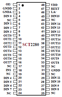 SCT2280