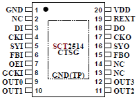 SCT2514