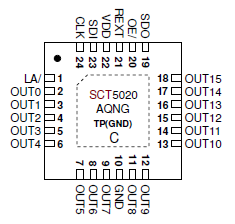 SCT5020AQNG