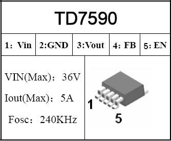 TD7590