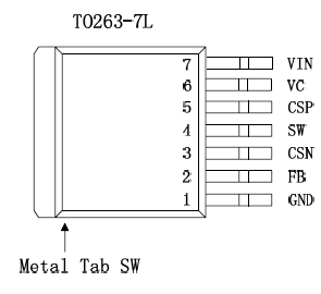 XL7056