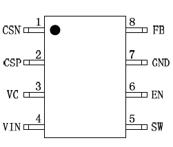 XL7046