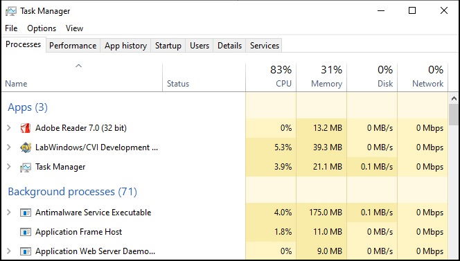 windows Task Manager